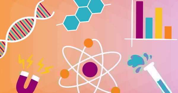 WeVideo's Science Documentary assignment idea.